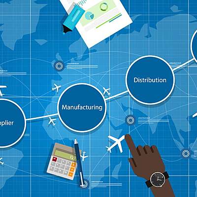 Timeline: Línea del Tiempo de la Cadena de Suministros y logística