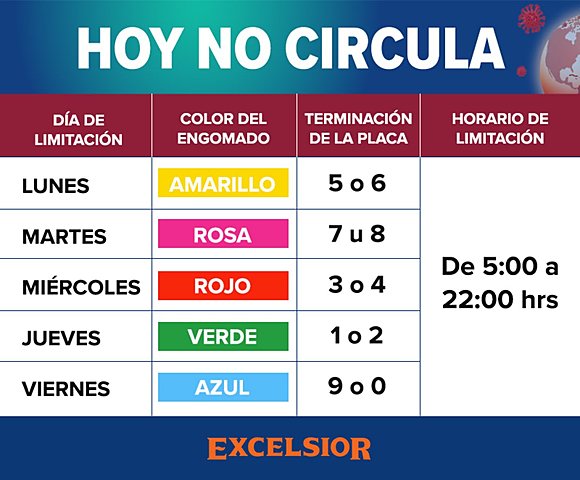 HOY NO CIRCULA