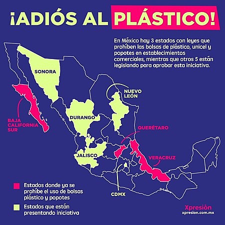 BOLSAS DE PLÁSTICO