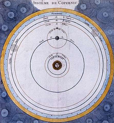 Kuhn’s first book: Copernican Revolution