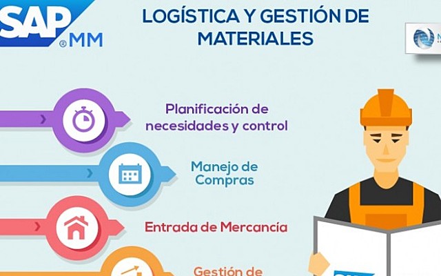 Logistica (1969).