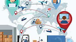 Timeline: Línea del tiempo de la  Logística