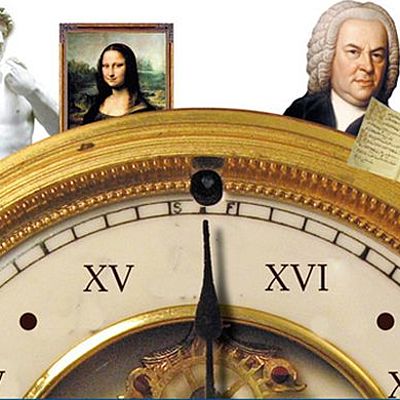 Timeline: HISTORIA DE LA PSICOLOGÍA CLÍNICA