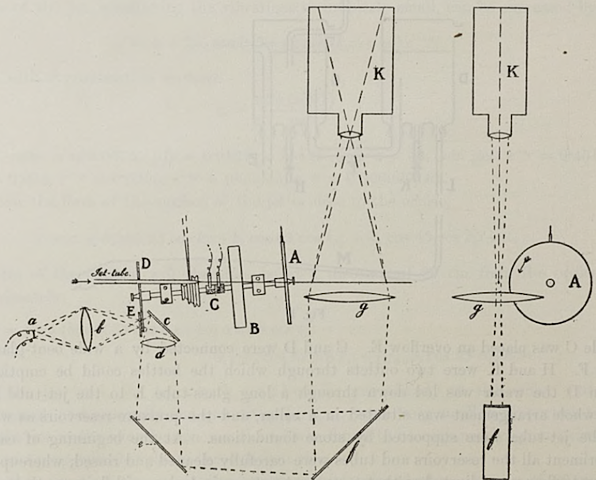 Determination of the Surface-Tension of Water by the Method of Jet Vibration