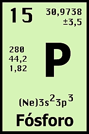 Descubrimiento del fósforo