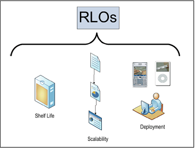 (Barritt, Lewis, & Wieseler, 1999).