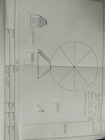 Retrato del artefacto