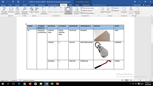 Tabla proceso tecnologico