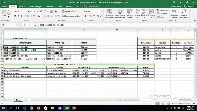 Base de datos sobre el artefacto