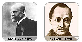 POSITIVISMO O SOCIOLOGISMO (1798-1917)