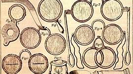 Timeline: Historia de la Optica a Nivel mundial