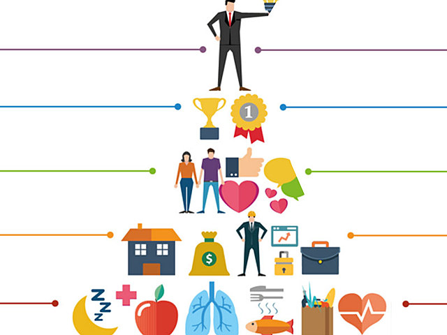 1. Enfoque de las necesidades básicas