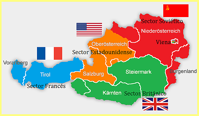 La República de Austria se reconstituye