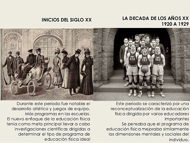 DÉCADA DE LOS AÑOS 20