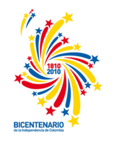 bicentenario en la actualidad