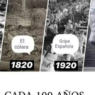 Timeline: coronavirus pandemia mortal