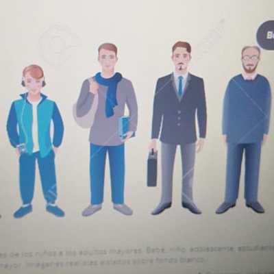 Timeline: what change do we experience as we go from a child to ateenger, a young adult a middle-aged person and an old person?