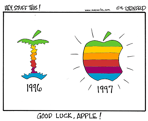 APPLE y el Objeto Educacional