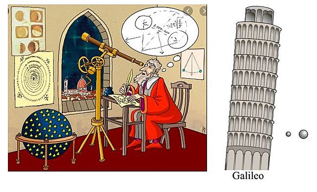 GALILEO GALILEI