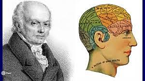 Surgimiento de la Neuropsicologia