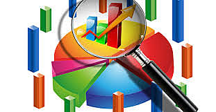 Saturación de productos