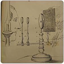 EVOLUCION DEL OFTALMOSCOPIO