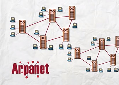 Surge ARPANET