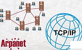 Creación del protocolo TCP/IP