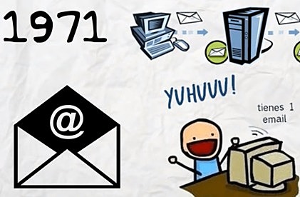 Primer correo electrónico