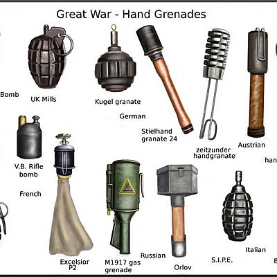 Timeline: evolucion de las granadas