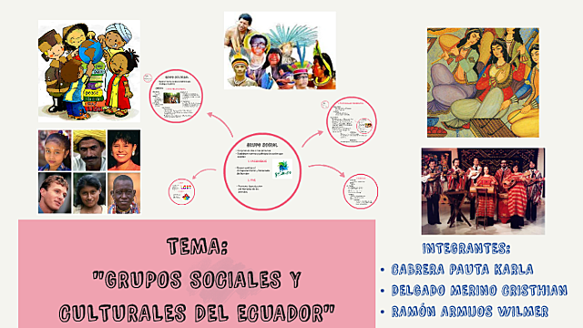 Definiciones especificas