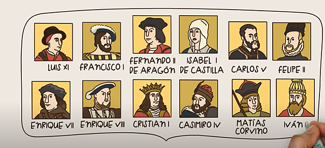 limites del siglo XV y XVl