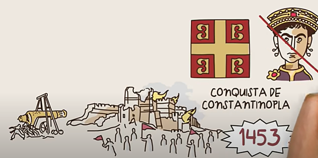 Recuperacion de economia