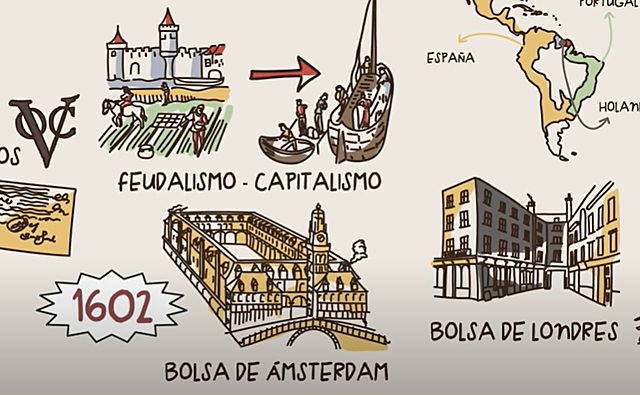 de feudalismo a capitalismo