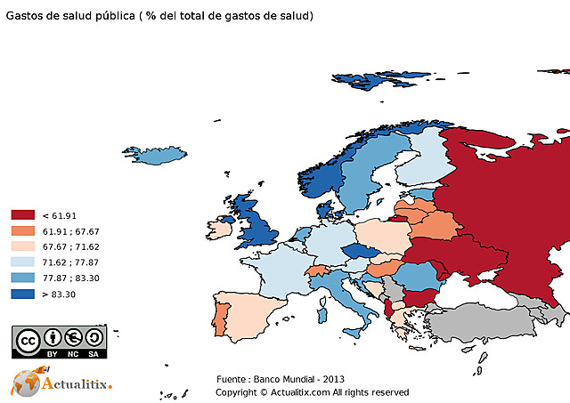 Europa comenzó la organización de la Salud Pública