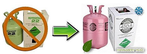 Illegal to Vent CFC and HCFC refrigerants