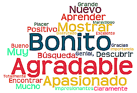 El mundo de palabras