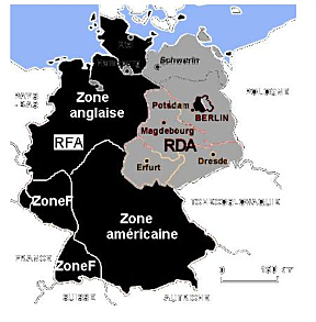 Creación de la R.F.A.