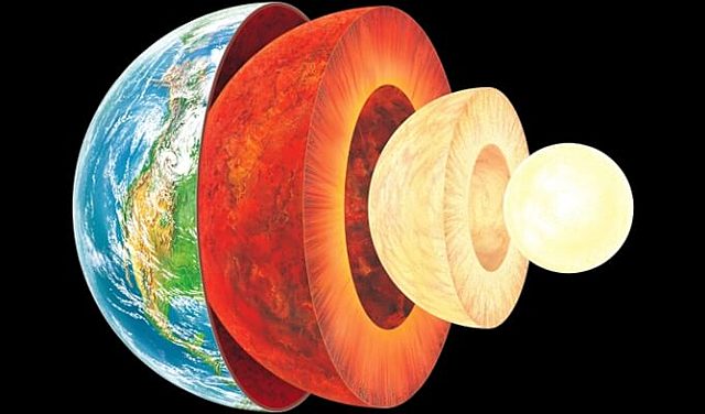 Formación del núcleo terrestre