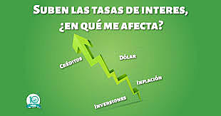 crisis por subida de tasa de interés