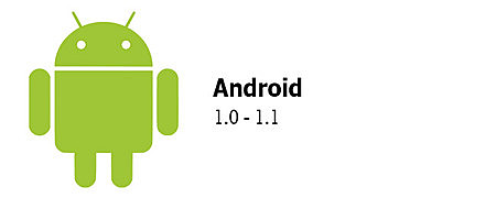Google lanza un sistema operativo para los smarthphones llamado Android
