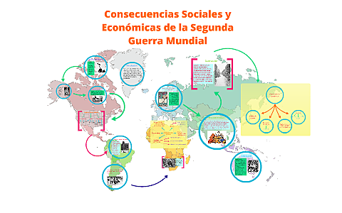 CONCEPTO DE DESARROLLO ECONÓMICO seguridad Economica y Social