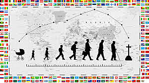 CREACION DEL INDICE DEL DESARROLLO HUMANO IDH;  sus indicadores son: duracion de vida, capacidad educativa, oportunidades de ingreso