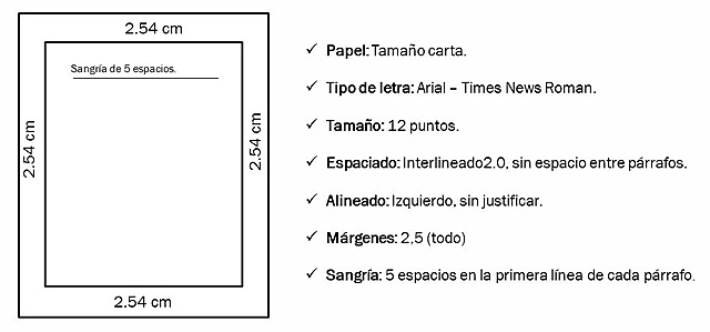 reconocimiento de normas para escritos