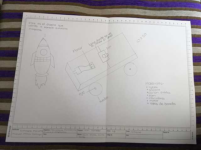 primer boceto de nuestro artefacto