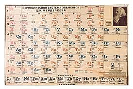 Dimitri Mendeléyev desarrolló una tabla periódica de los elementos según el orden creciente de sus masas atómicas