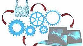 Timeline: Evolución de las IS