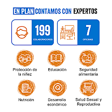 4. El concepto de desarrollo del PNUD 1997