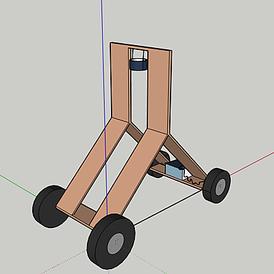 Timeline: EVOLUCIÓN BUGUI WATER