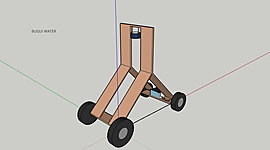 Timeline: EVOLUCIÓN BUGUI WATER